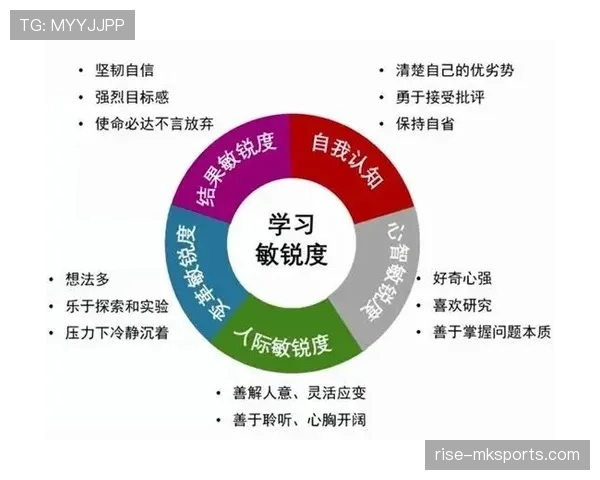 布鲁诺职业态度如何重塑职场文化：推动组织变革的新引擎