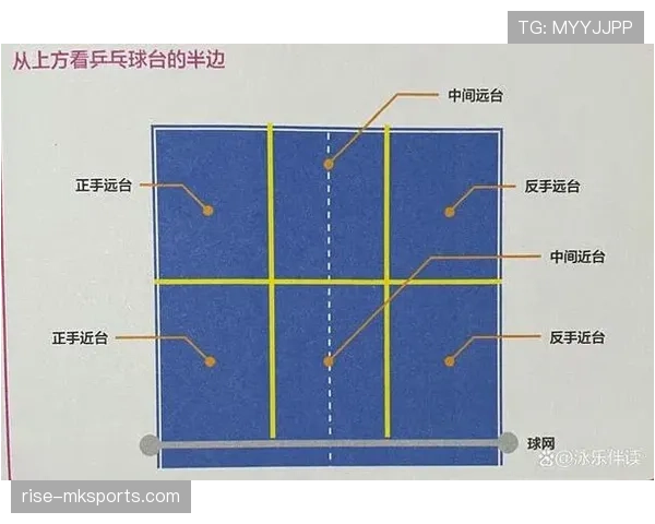 比赛中进球有效性如何判定？球进规则全解析